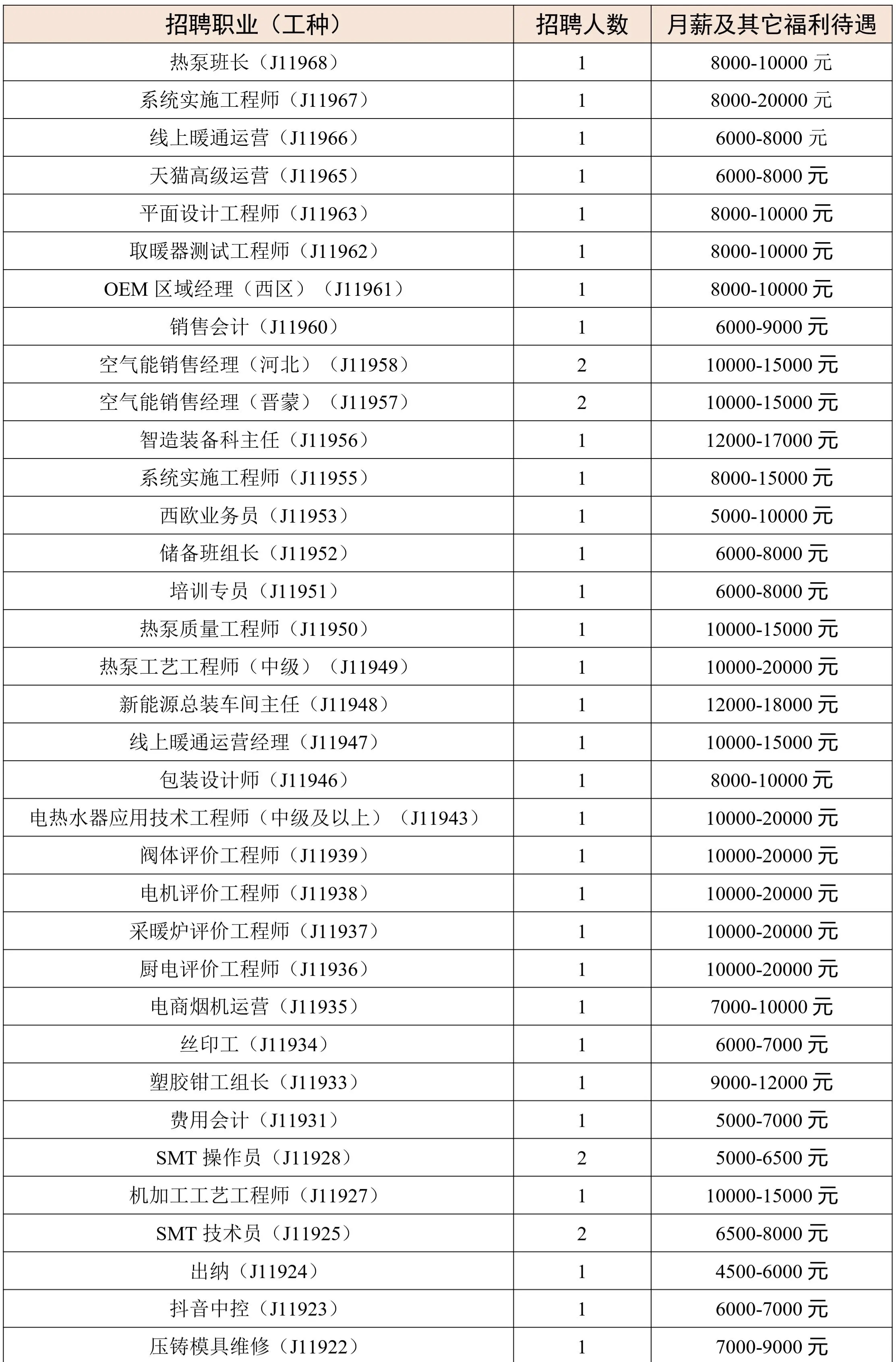 03 广东万和新电气股份有限公司(佛山)(1).jpg