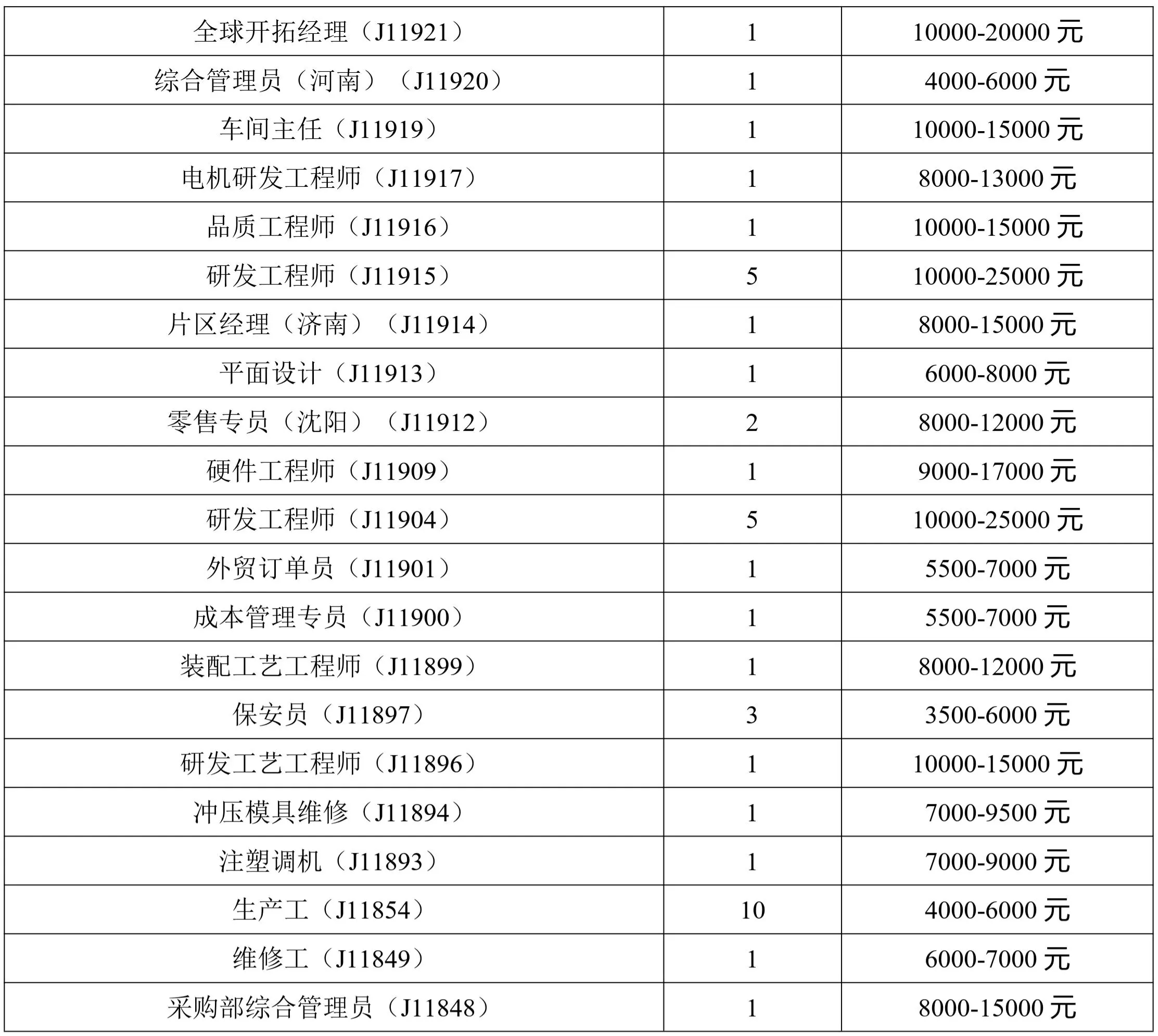 03 广东万和新电气股份有限公司(佛山)(2).jpg