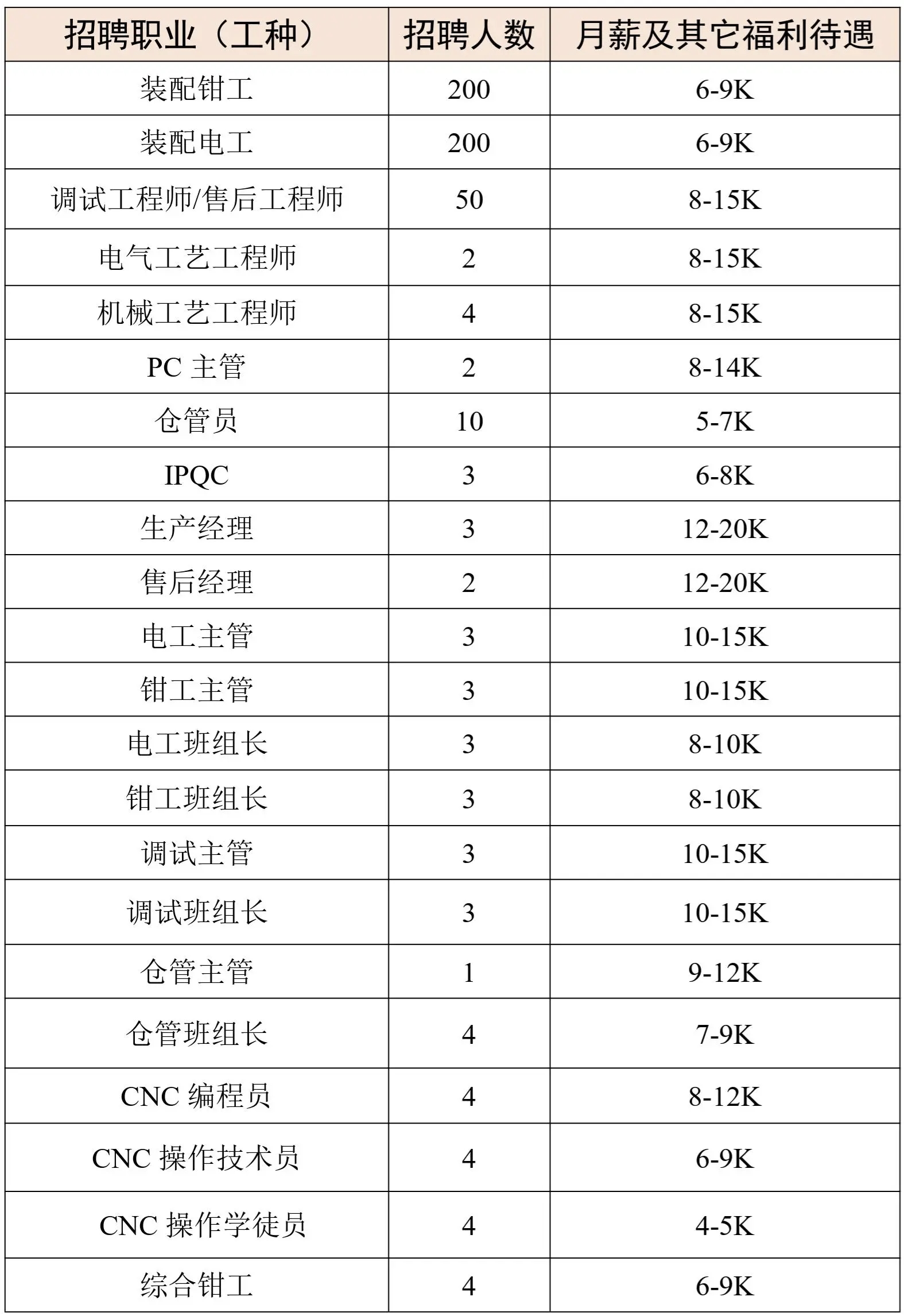 04 海目星(江门)激光智能装备有限公司.jpg