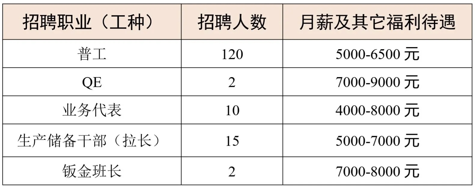 05 广东东君消防有限公司(江门).jpg