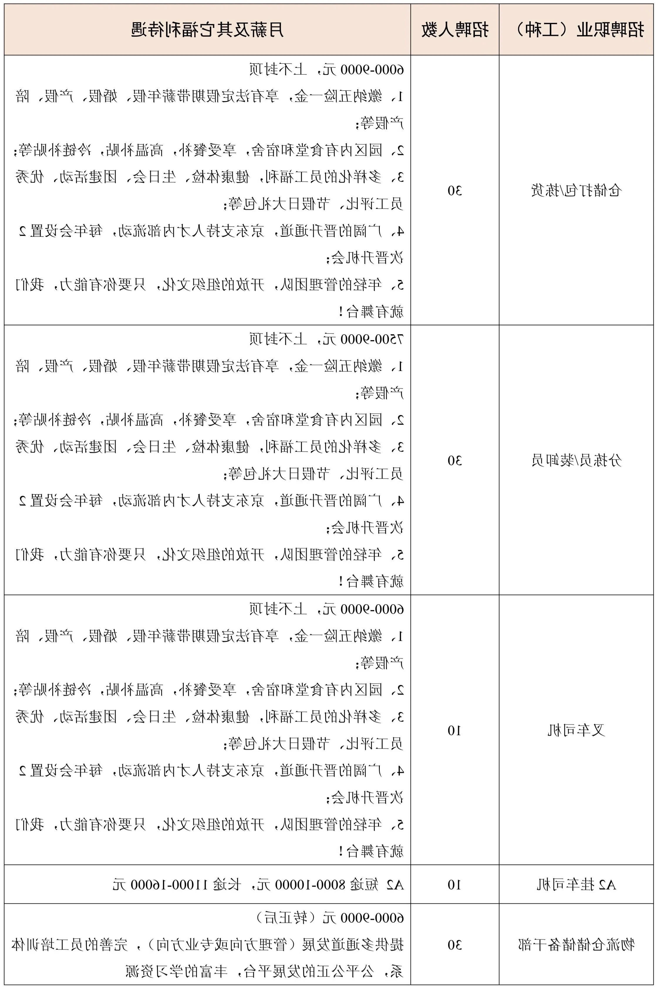 01 广东京邦达供应链科技有限公司(广州).jpg