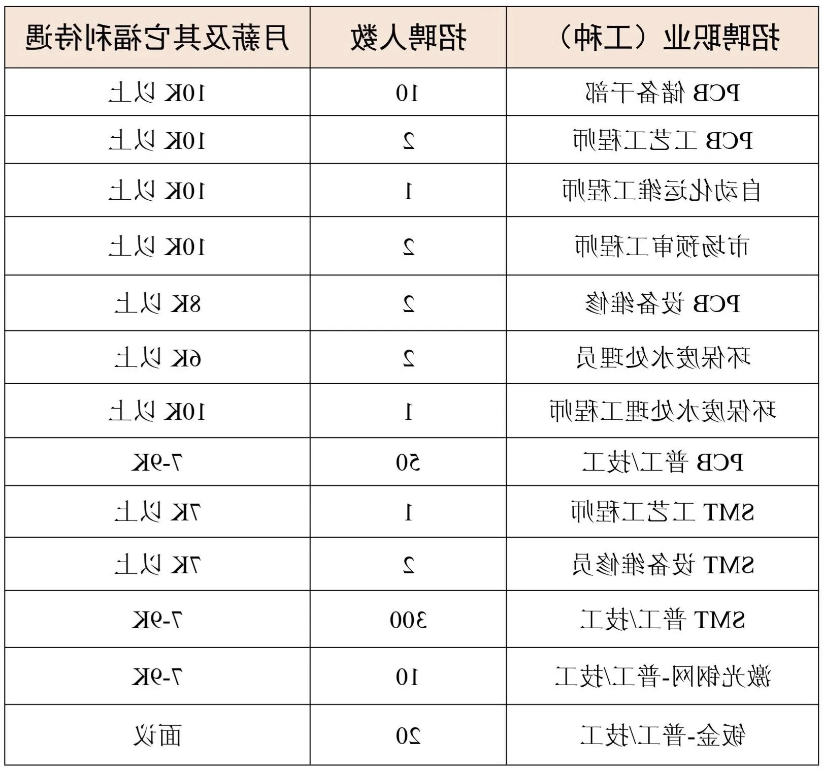 02 先进电子(珠海)有限公司.jpg