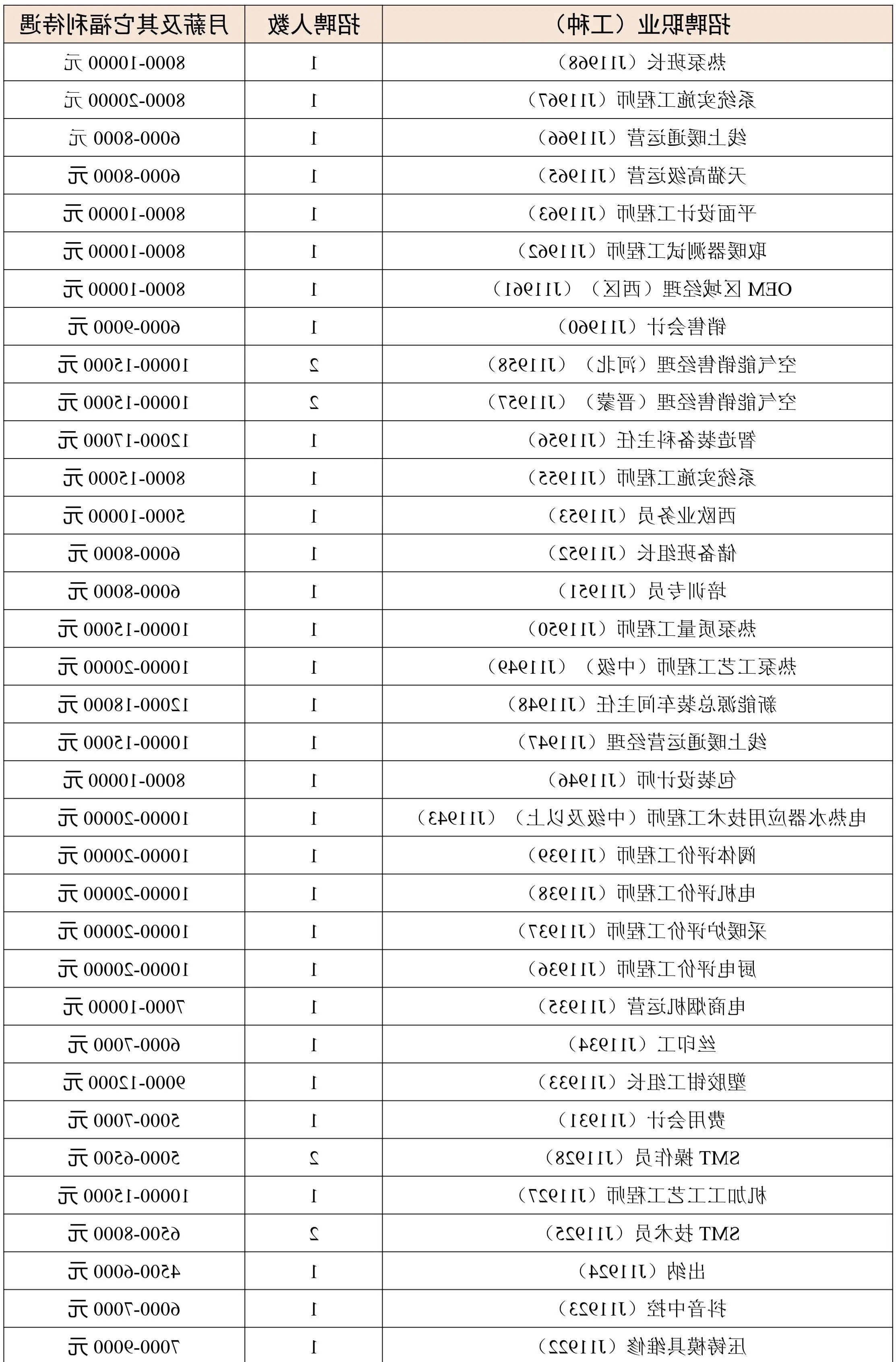 03 广东万和新电气股份有限公司(佛山)(1).jpg