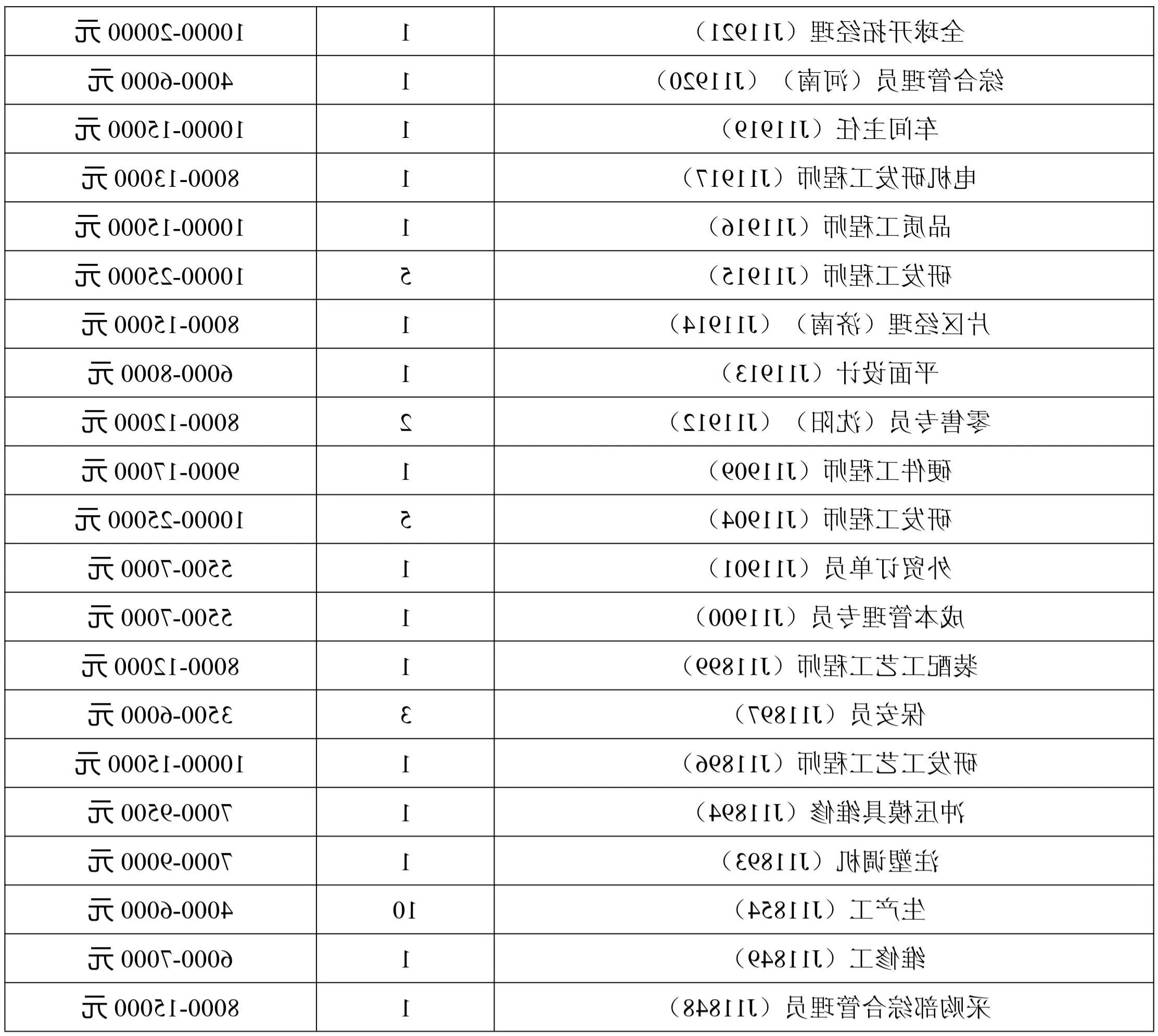 03 广东万和新电气股份有限公司(佛山)(2).jpg