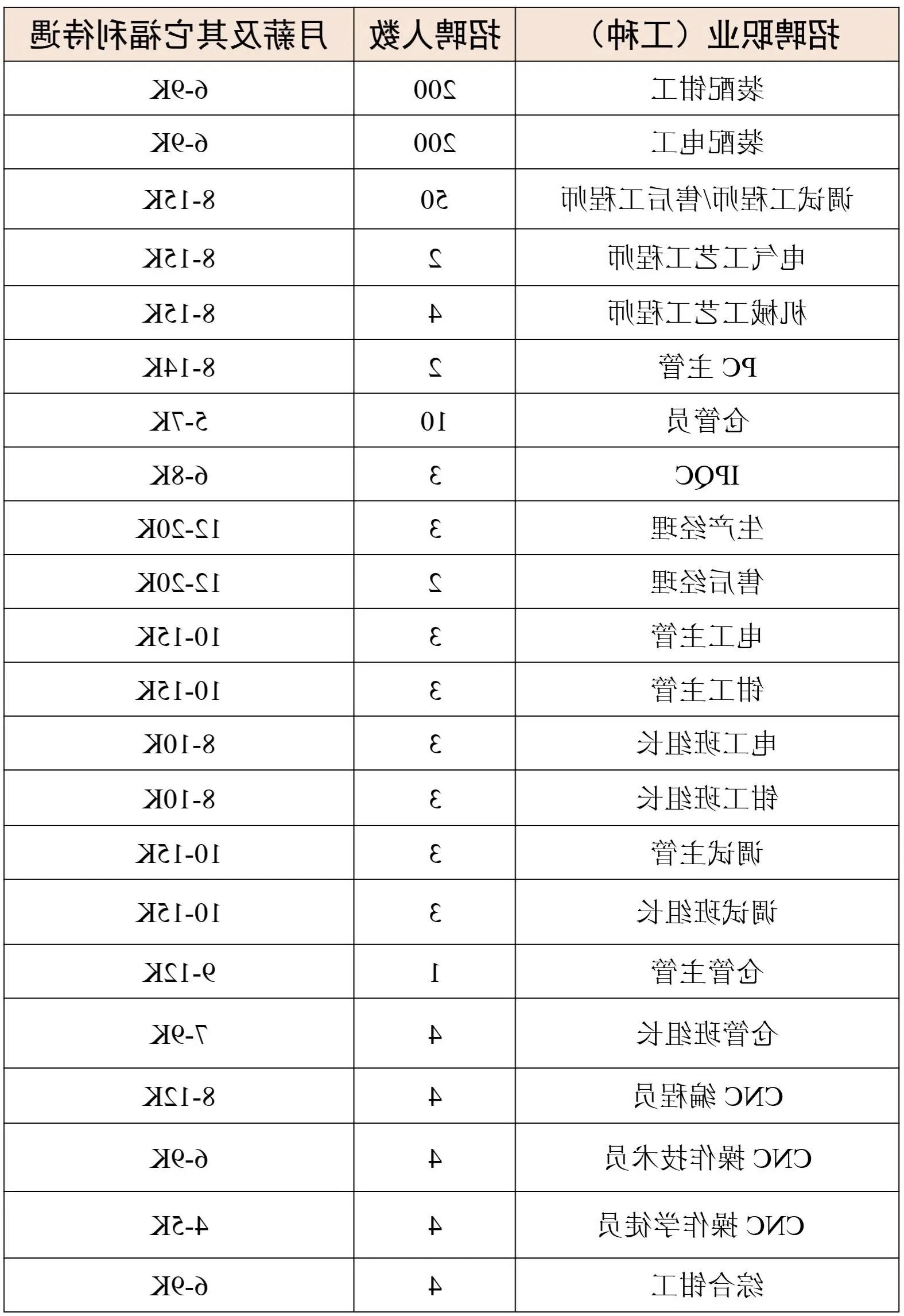 04 海目星(江门)激光智能装备有限公司.jpg