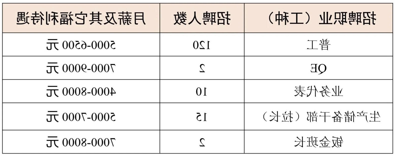 05 广东东君消防有限公司(江门).jpg