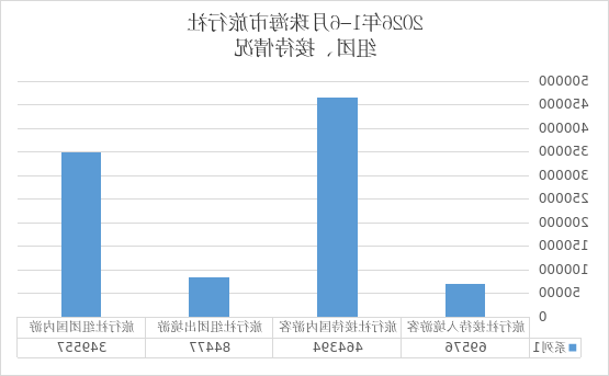 数据.png