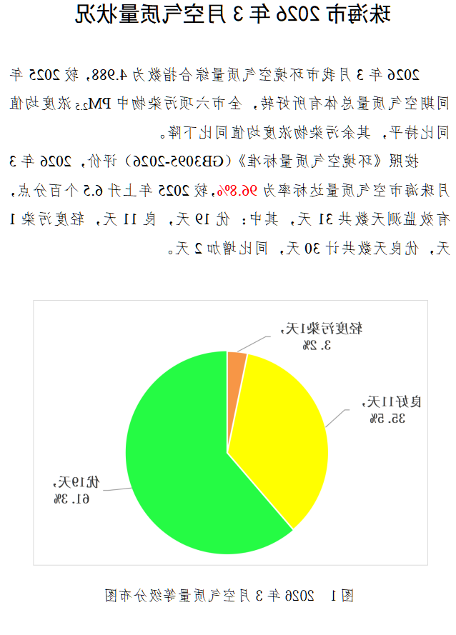 大发体育网站注册开户