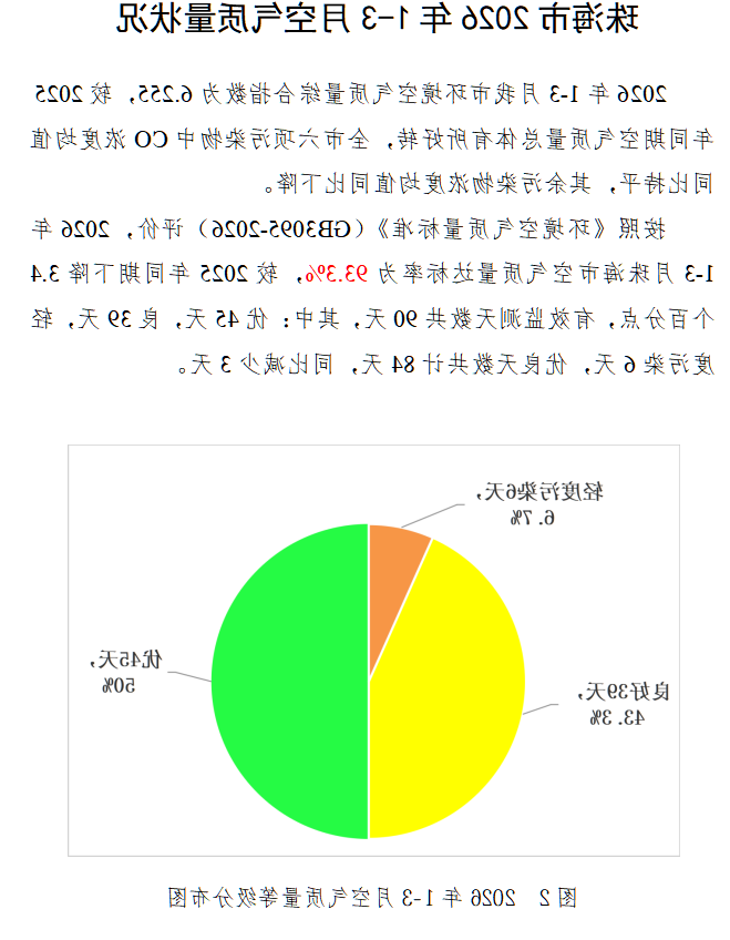 大发体育网站注册开户