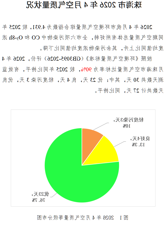 大发体育网站注册开户