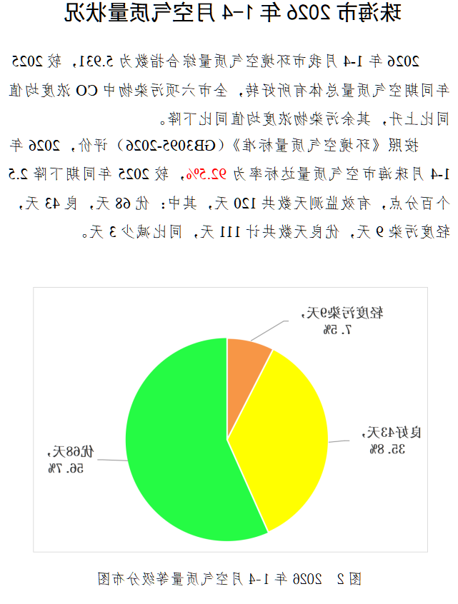 大发体育网站注册开户