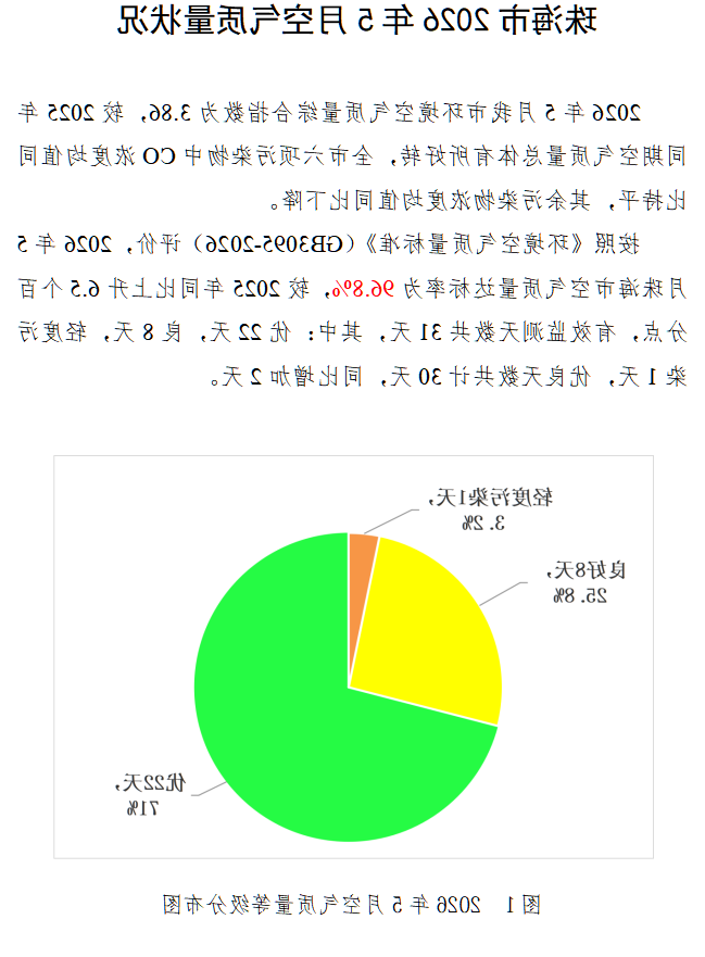 大发体育网站注册开户