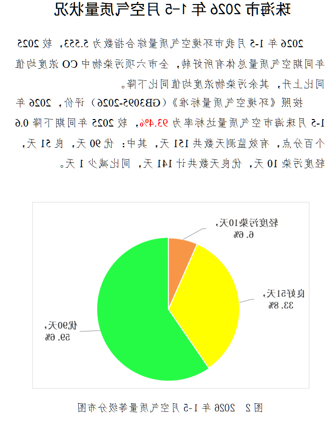 大发体育网站注册开户