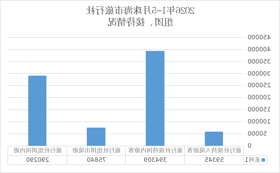 大发体育网站注册开户