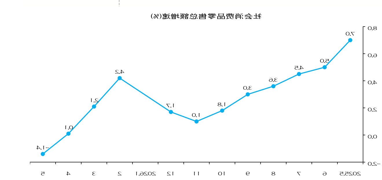 大发体育网站注册开户