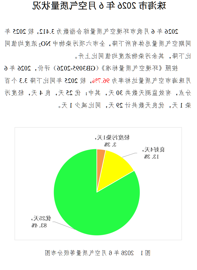 大发体育网站注册开户