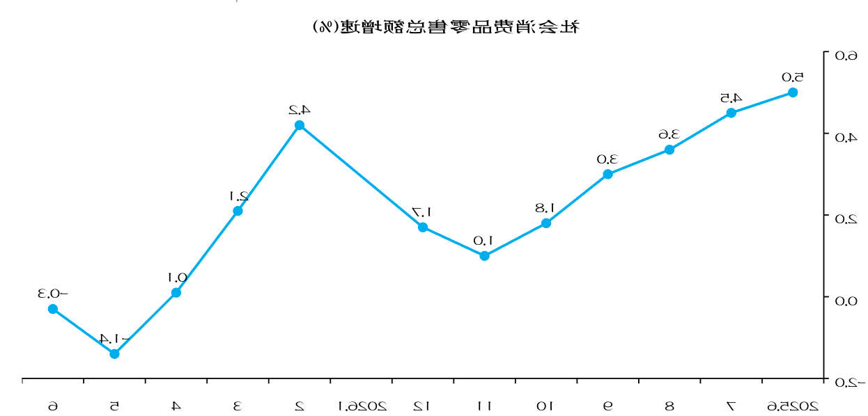 大发体育网站注册开户