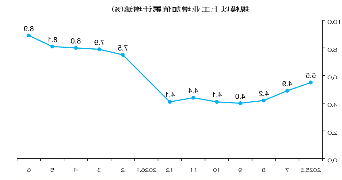 大发体育网站注册开户