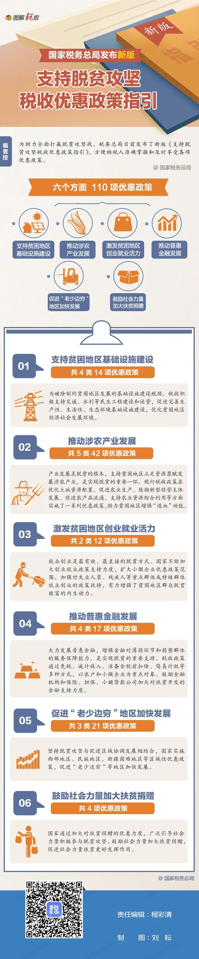 其他热点.jpg