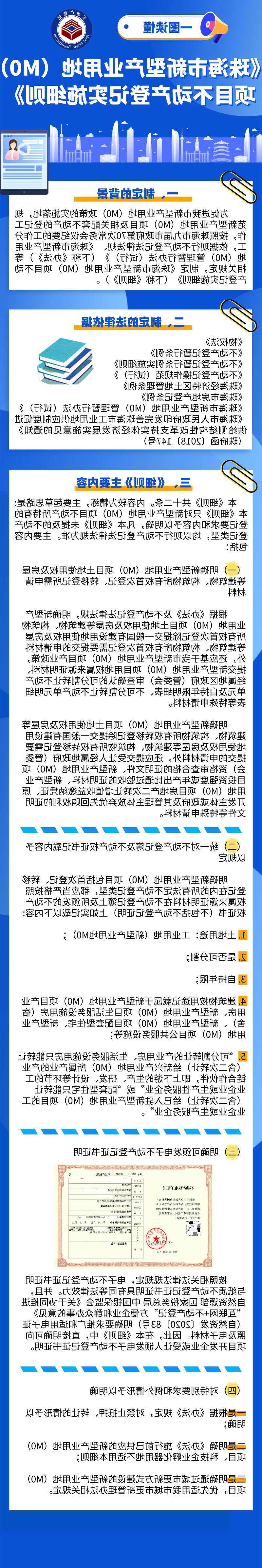 M（0）用地图解.png