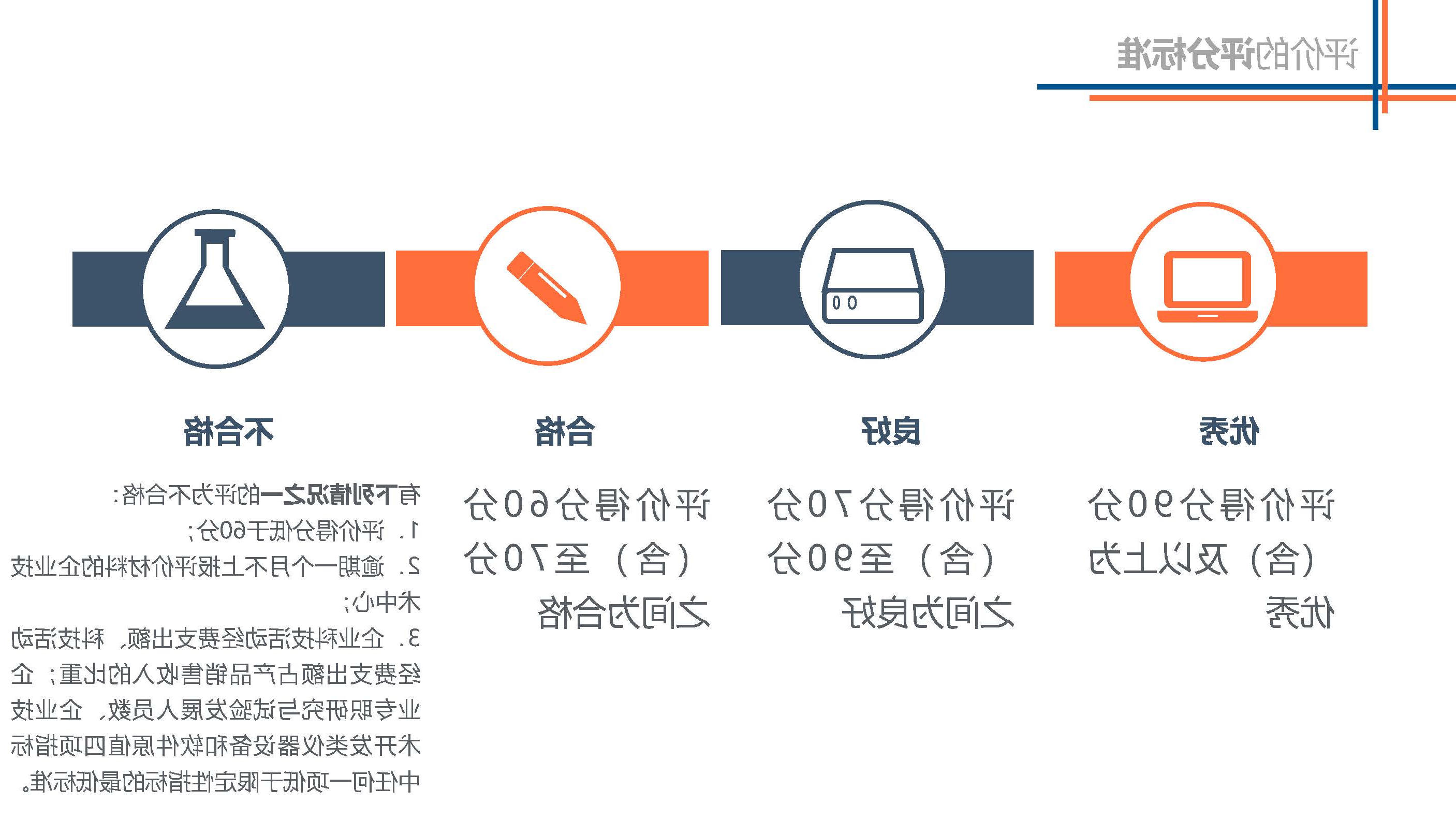 图解《体育投注平台市级企业技术中心管理办法》_页面_09.jpg