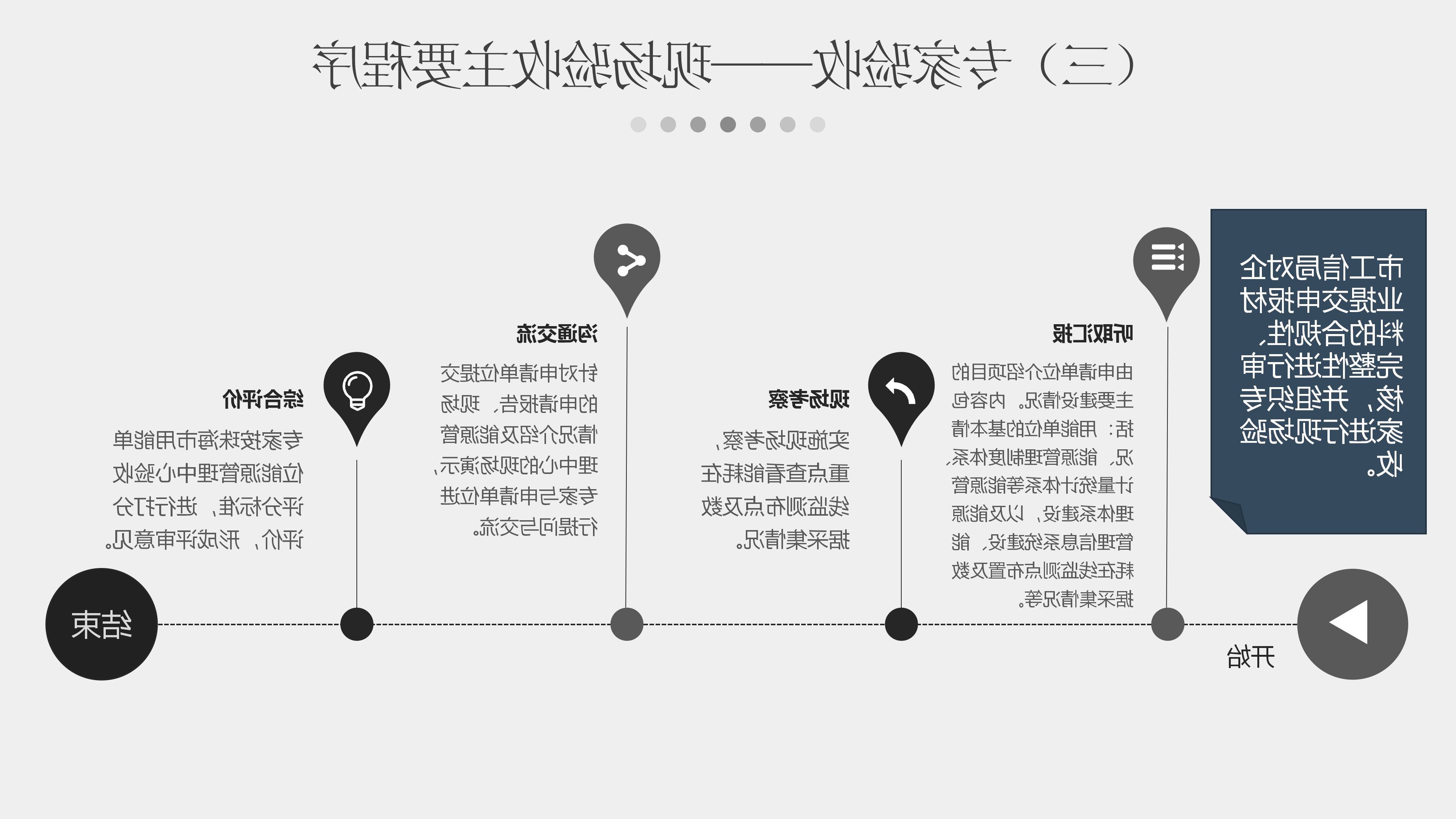 在线投注用能单位能源管理中心验收管理办法_13.png