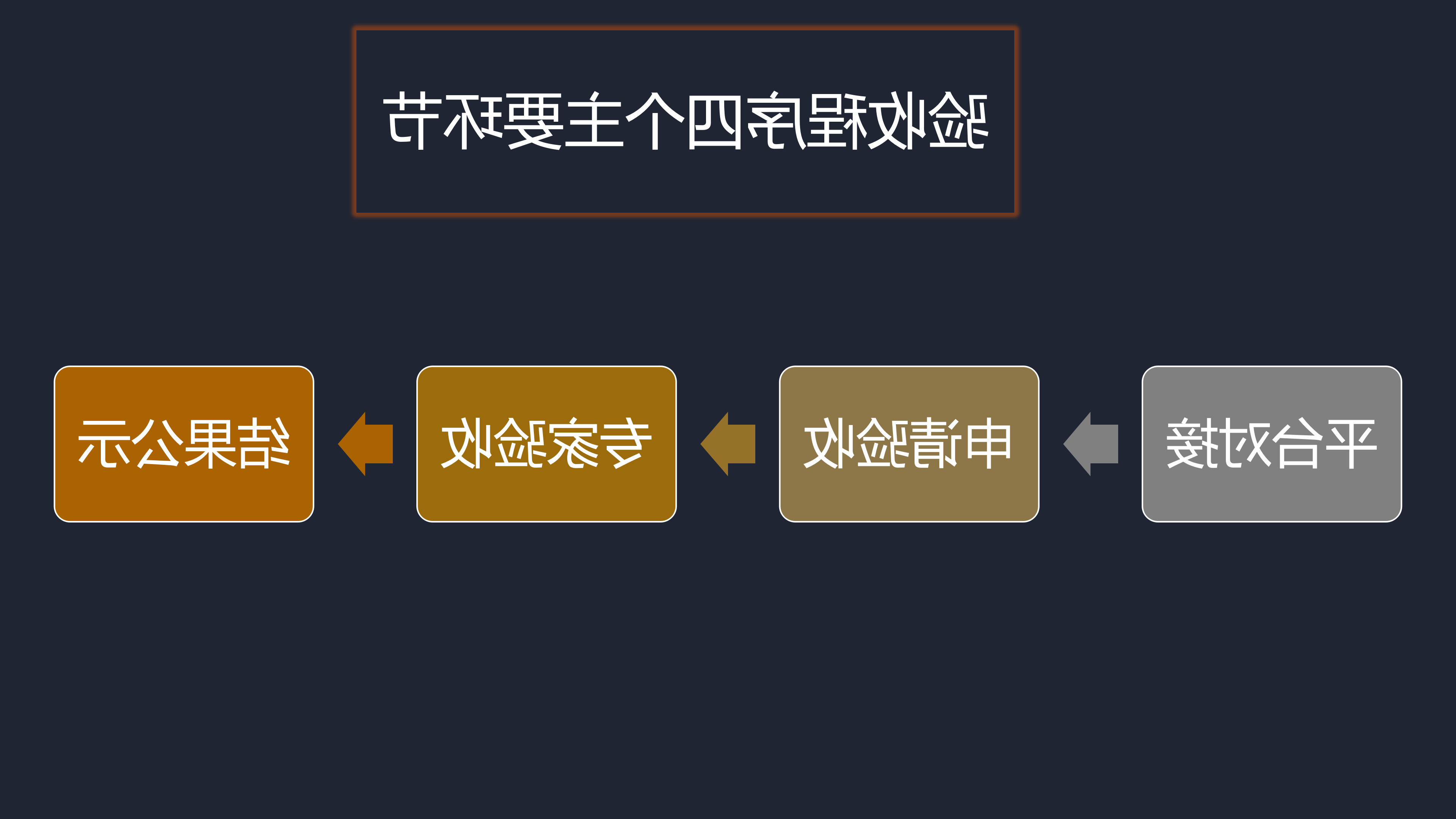 在线投注用能单位能源管理中心验收管理办法_10.png