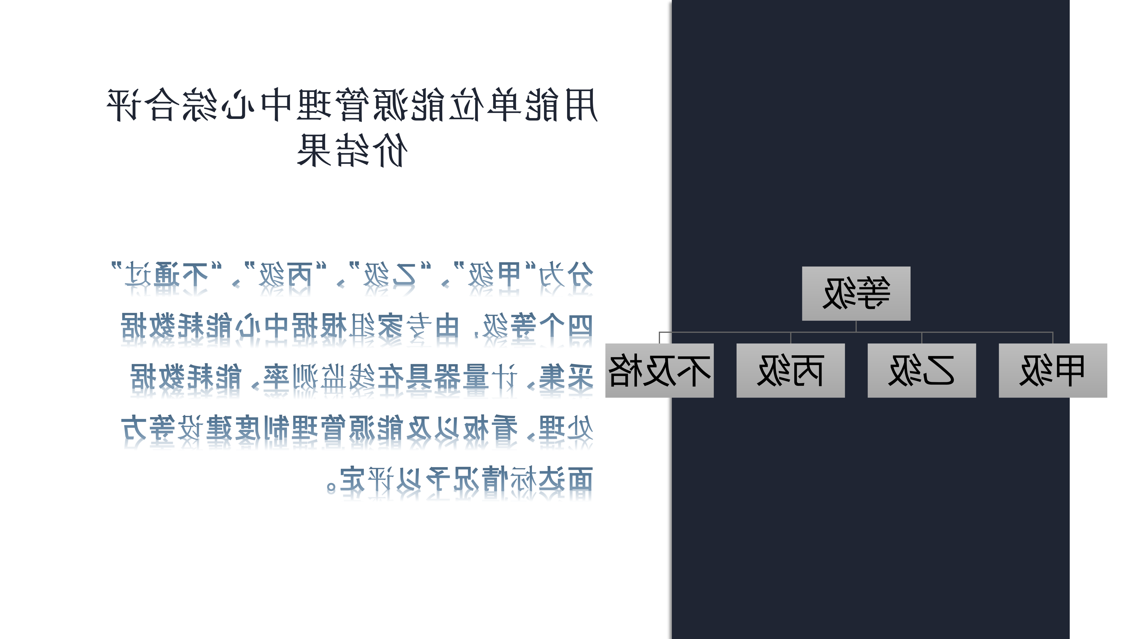 在线投注用能单位能源管理中心验收管理办法_14.png