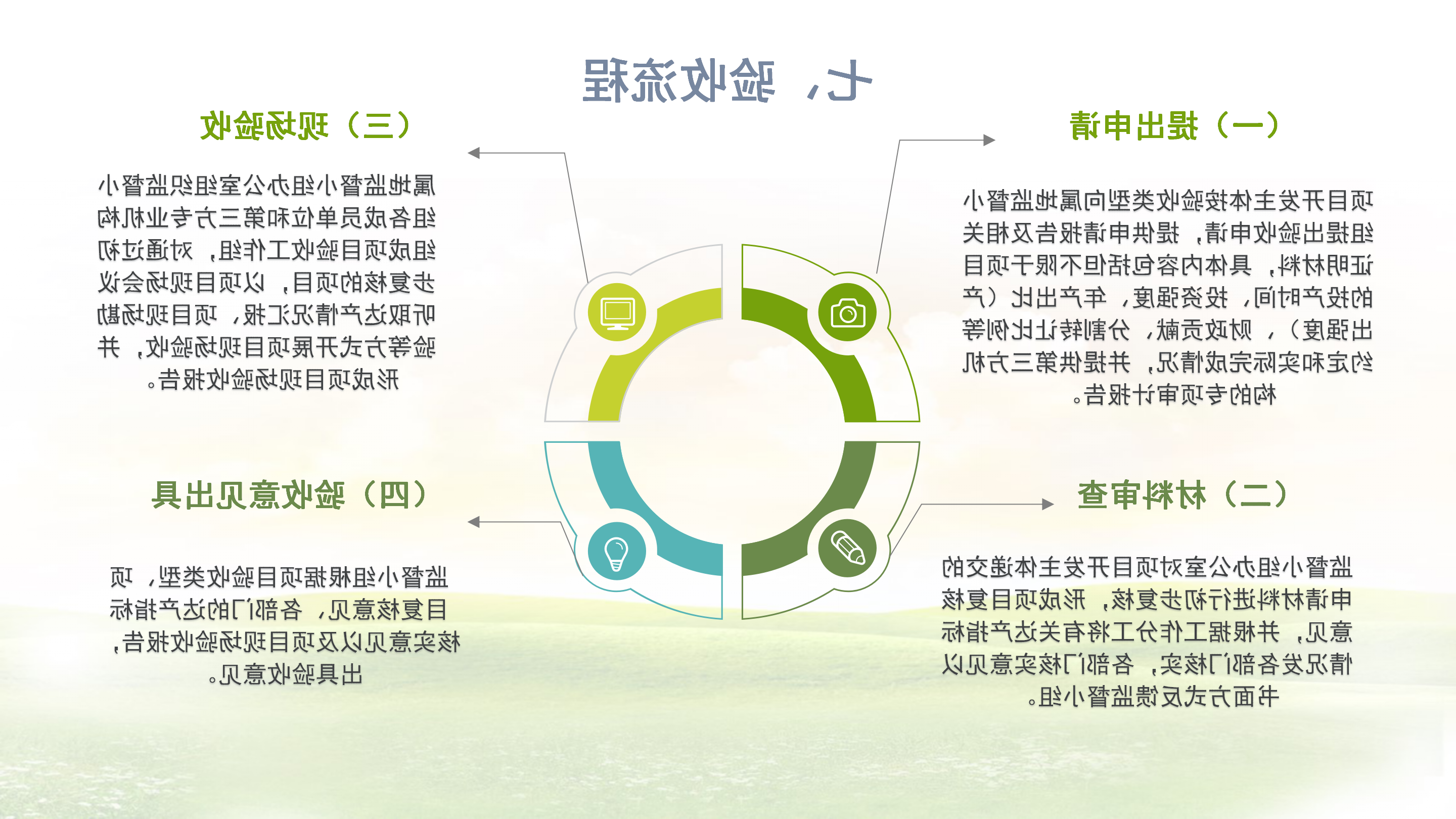 《体育投注平台新型产业用地（M0）项目达产验收实施指引》_08.png