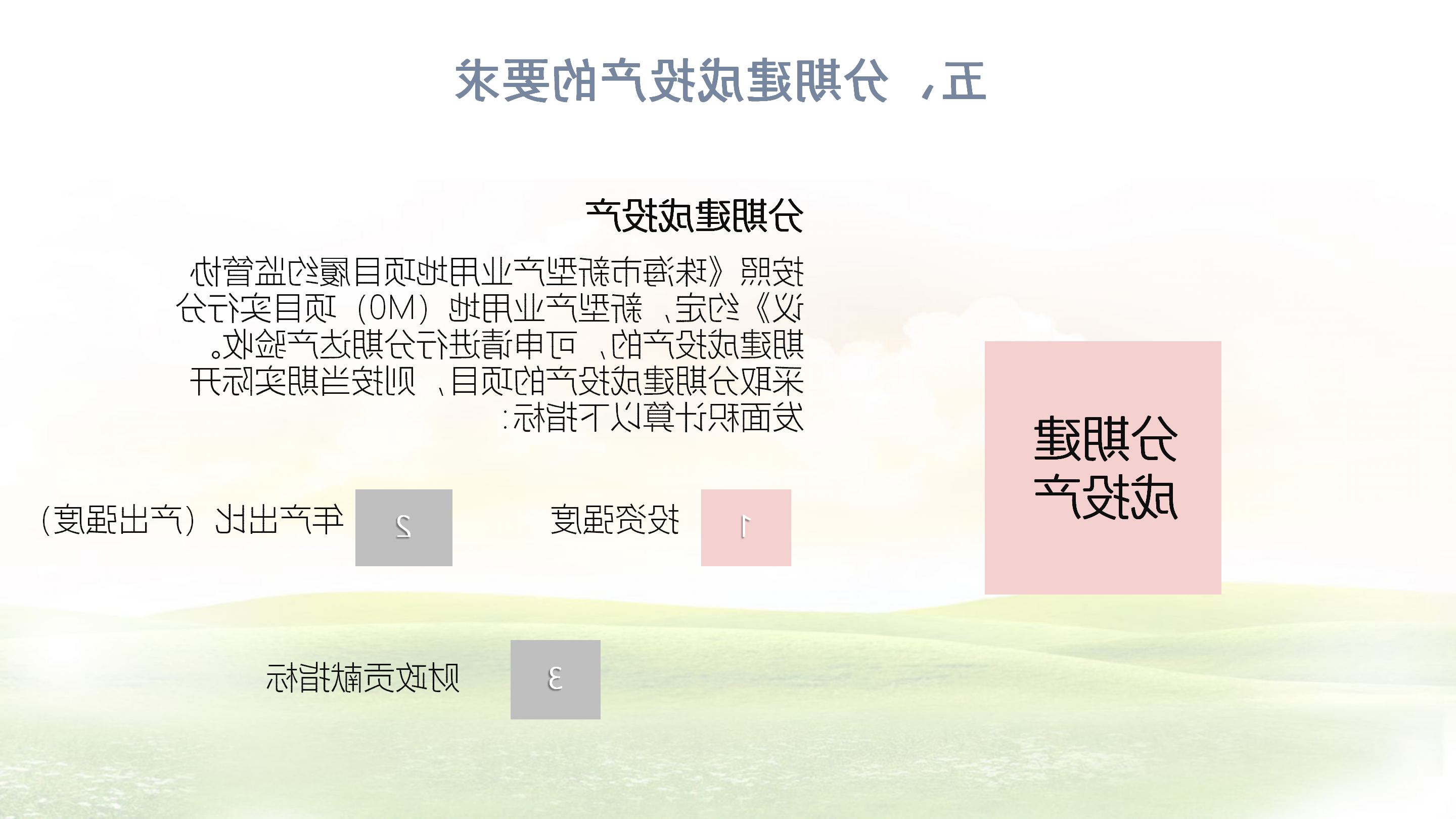 《体育投注平台新型产业用地（M0）项目达产验收实施指引》_06.png