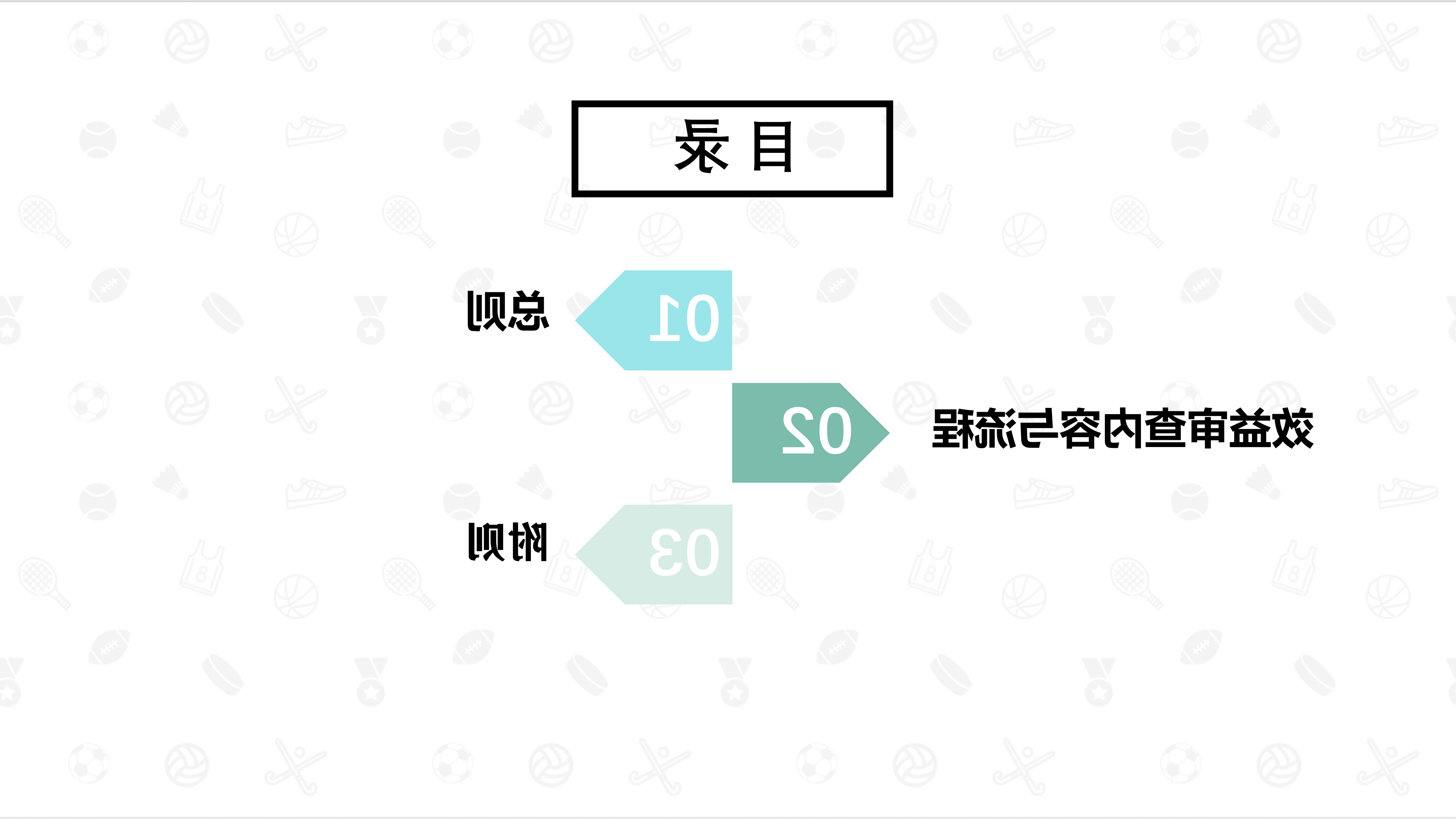 《真人体育新型产业用地（M0）项目效益审查管理实施细则》_02.png