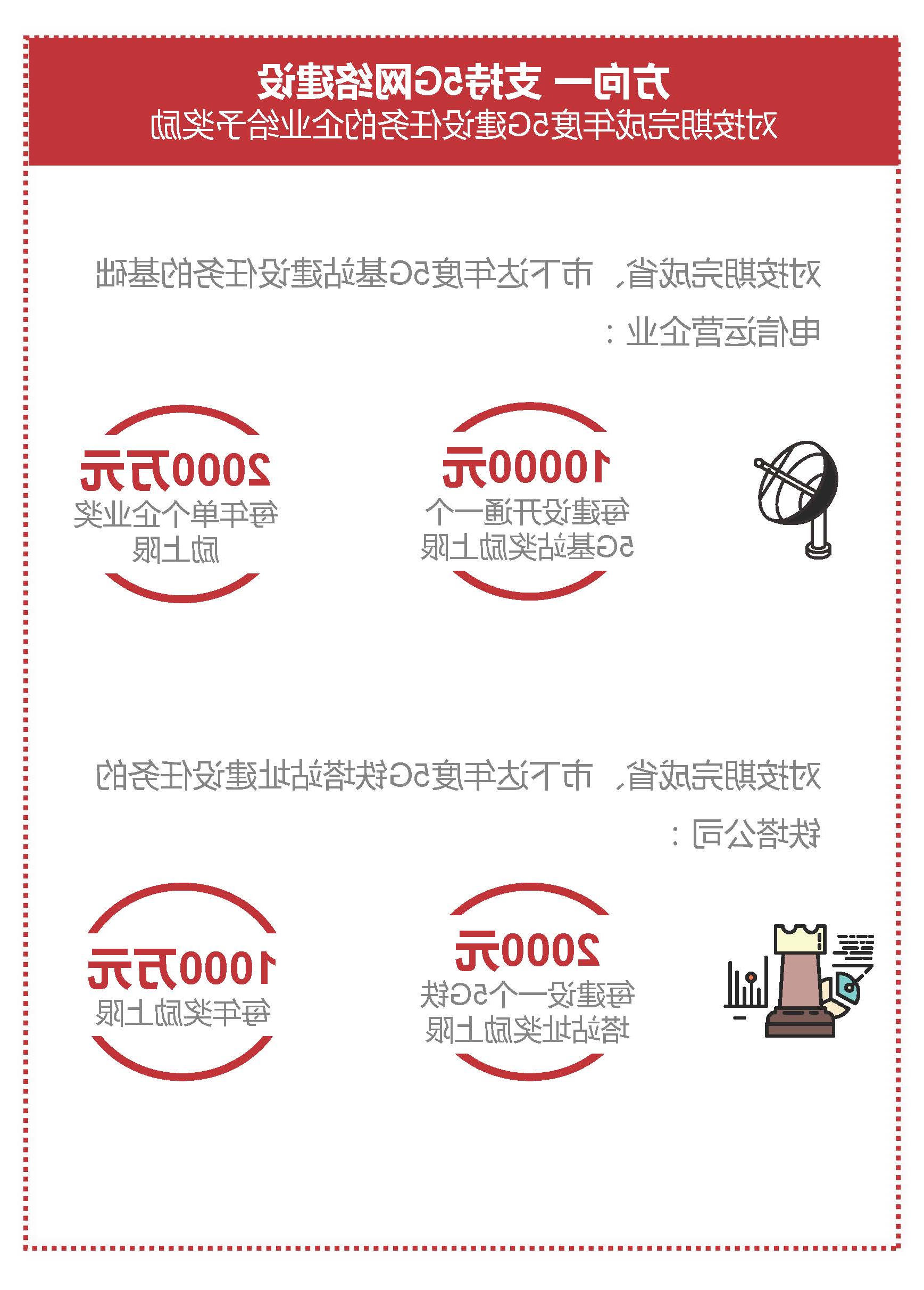 《体育投注平台促进实体经济高质量发展专项资金（促进5G网络建设及产业发展用途）管理实施细则》赛事投注图解_页面_04.jpg