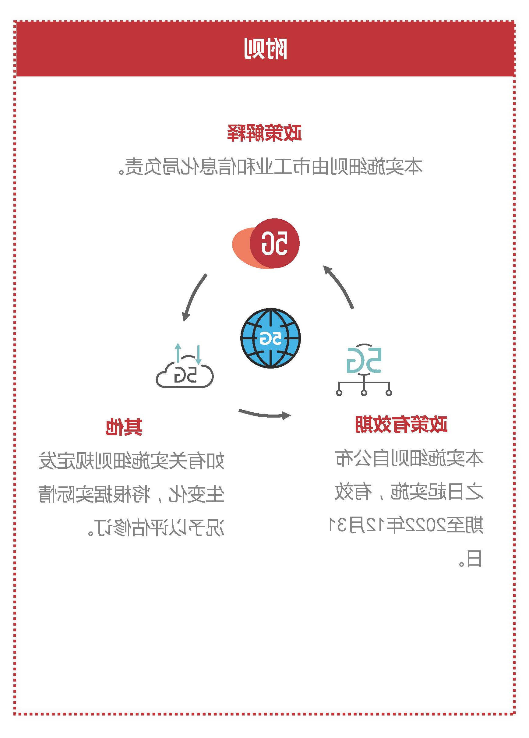 《体育投注平台促进实体经济高质量发展专项资金（促进5G网络建设及产业发展用途）管理实施细则》赛事投注图解_页面_11.jpg