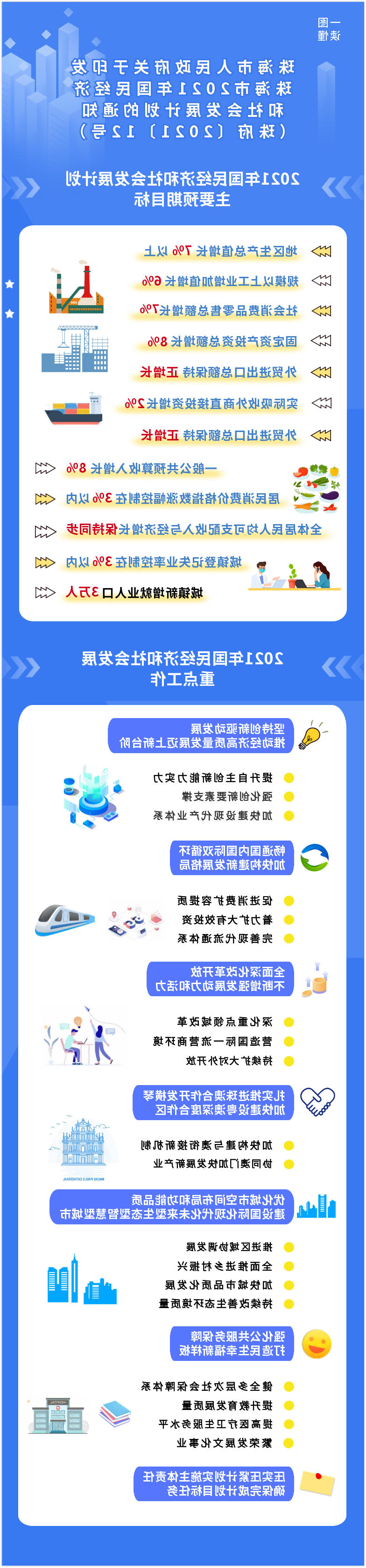 国民经济图解~.jpg