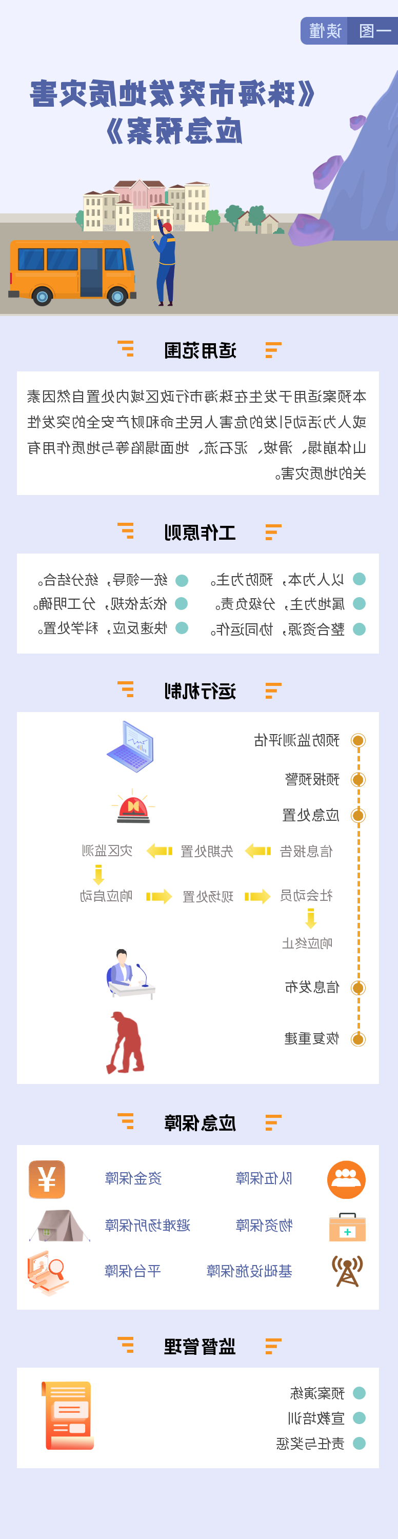 地质图解.png