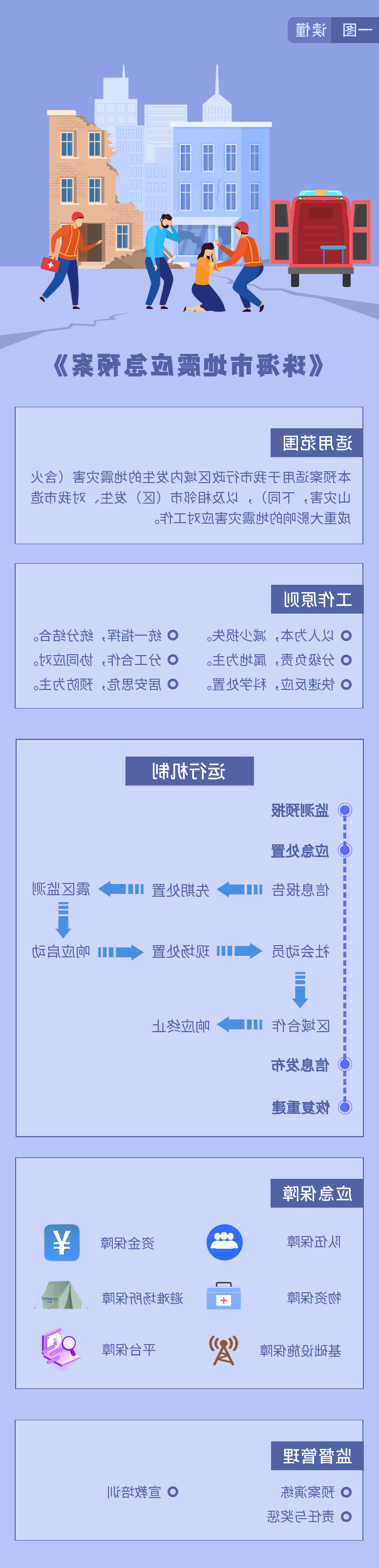 地震图解(1).png