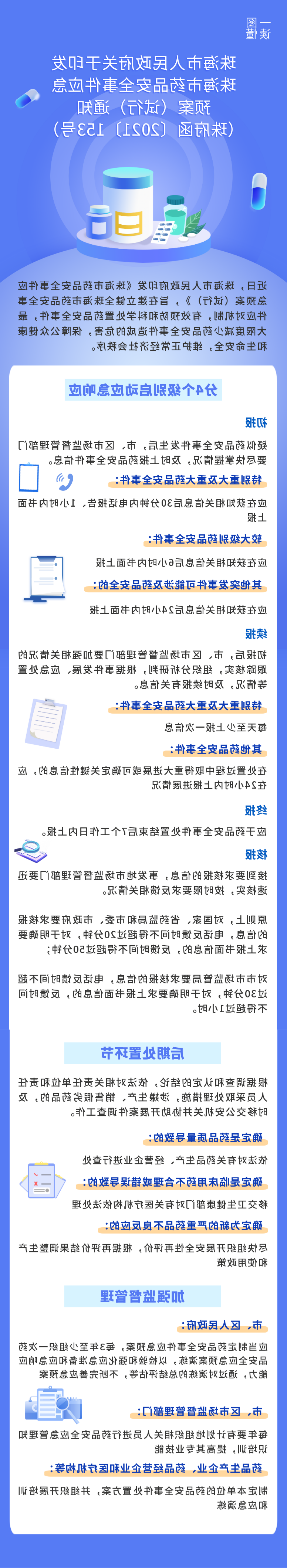 药品.png
