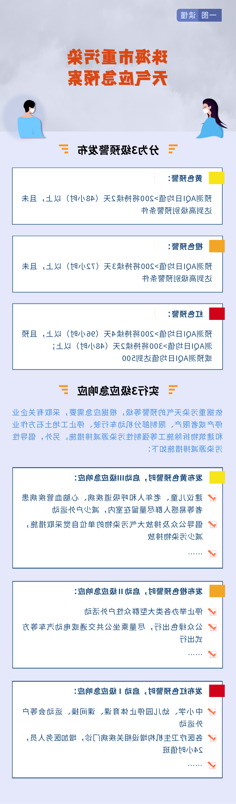 重污染~.png