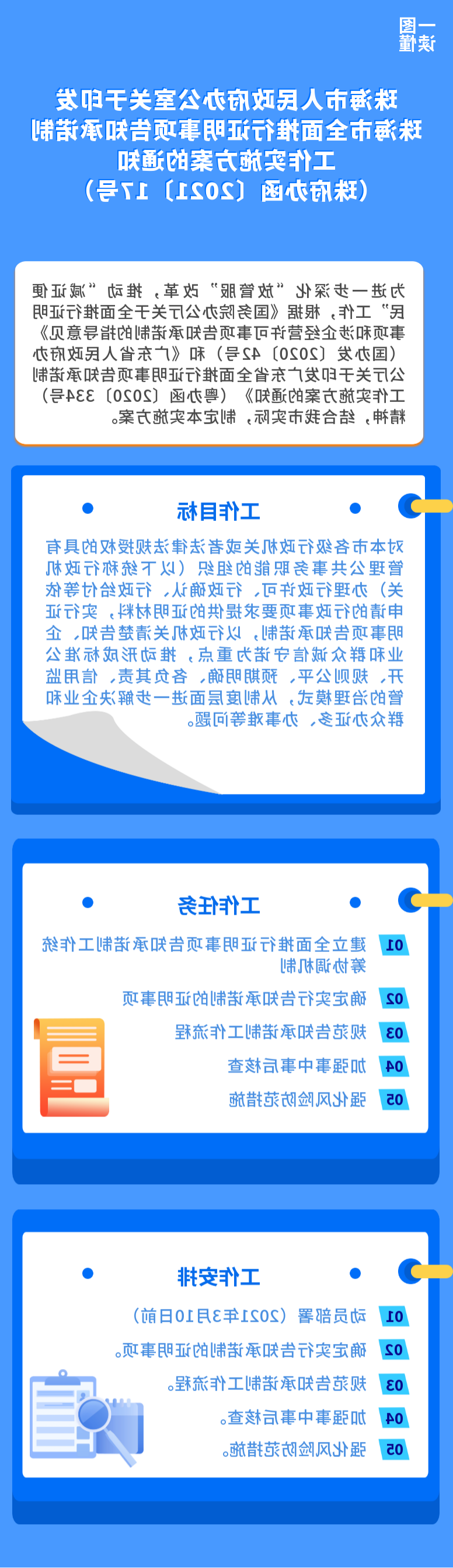 承诺制.png