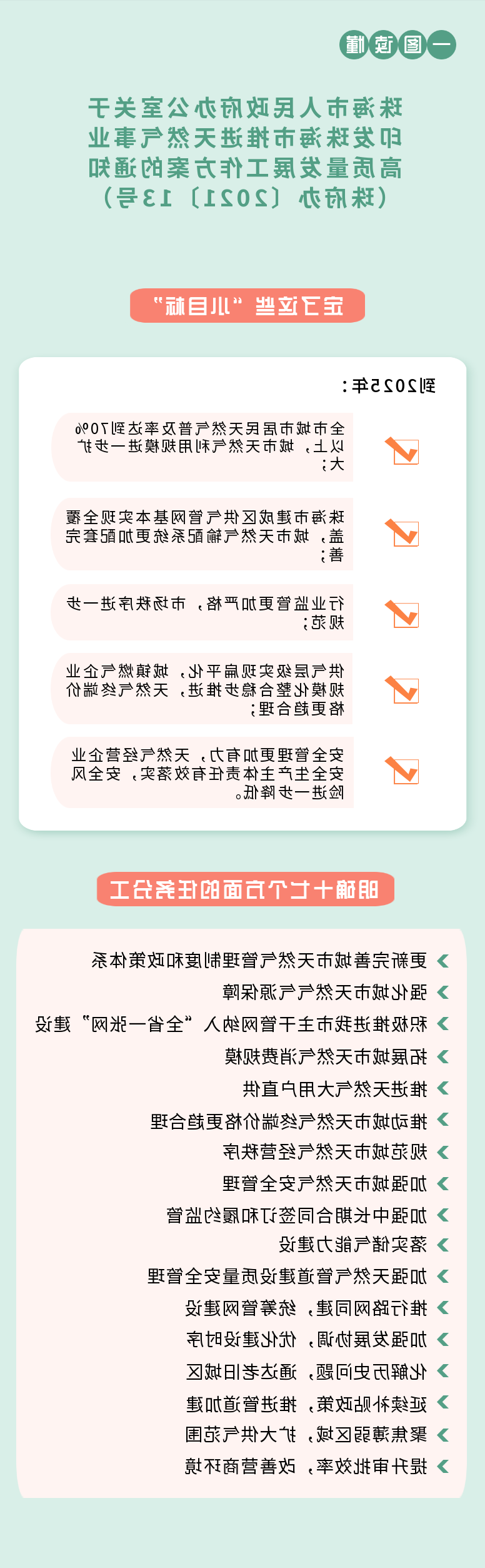 天然气 (1).png
