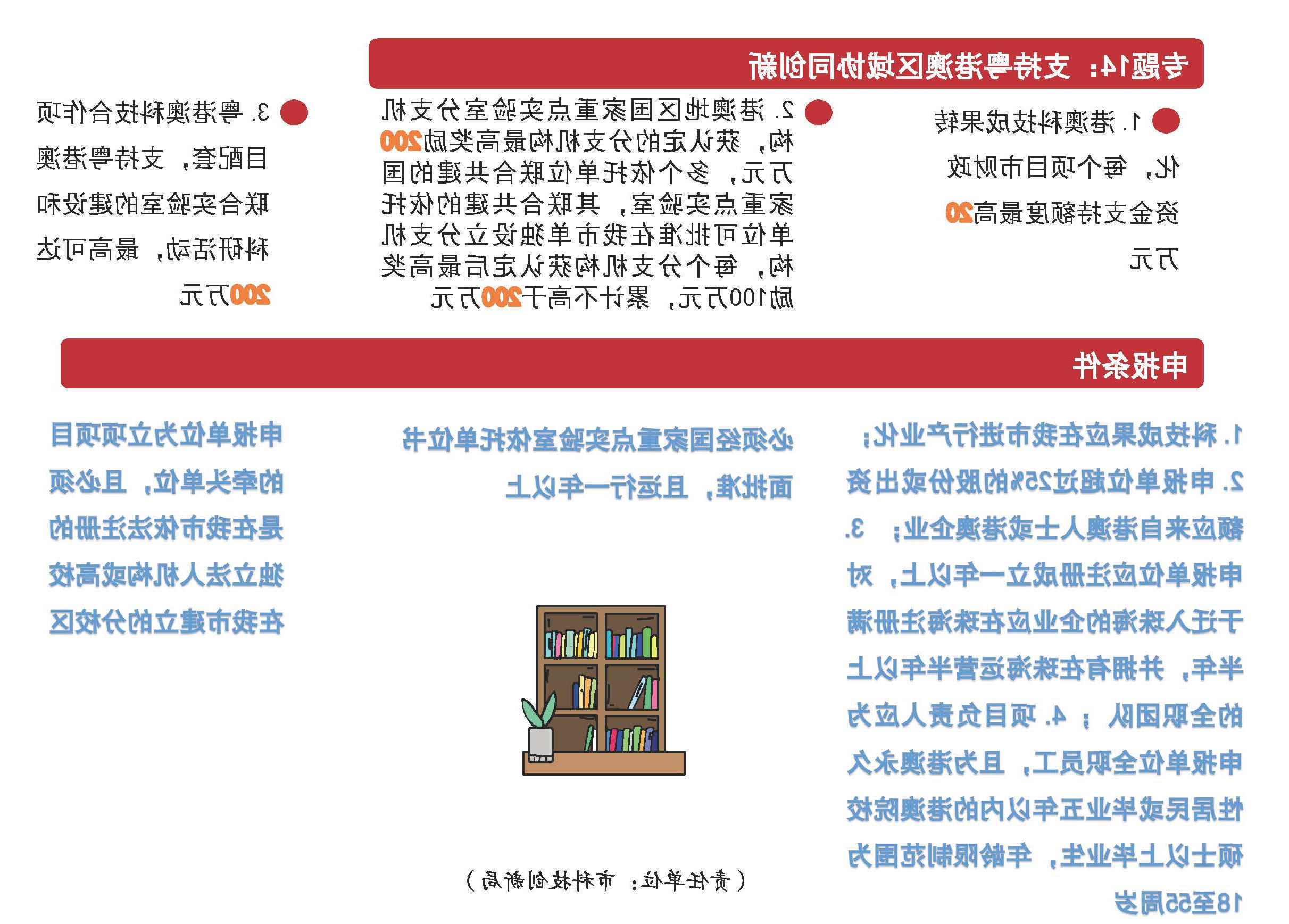 1.体育投注平台促进集成电路产业发展专项资金管理实施细则图解_页面_11.jpg