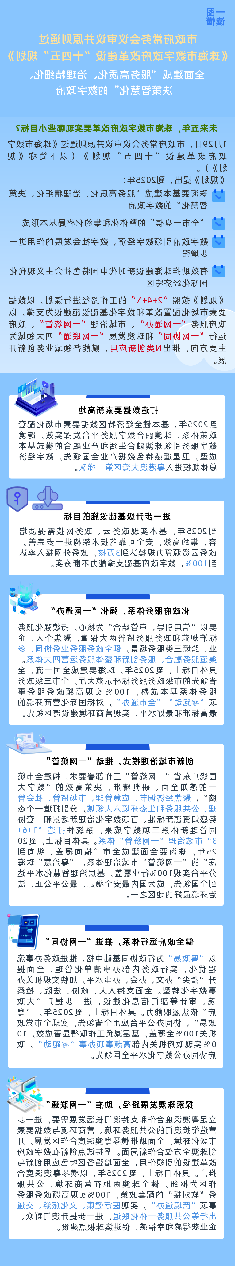 1.29常务会议 数字化 .png