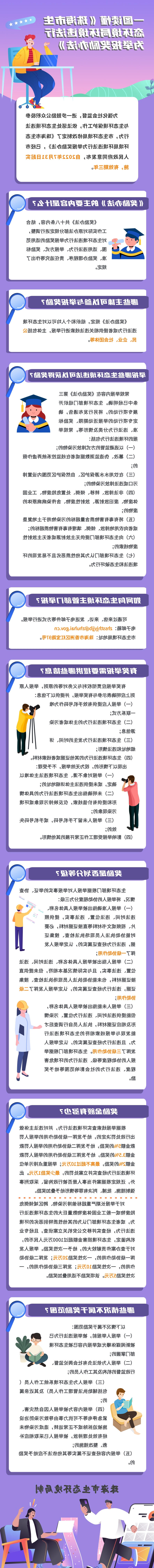 一图读懂《体育投注平台生态环境局环境违法行为举报奖励办法》.jpg