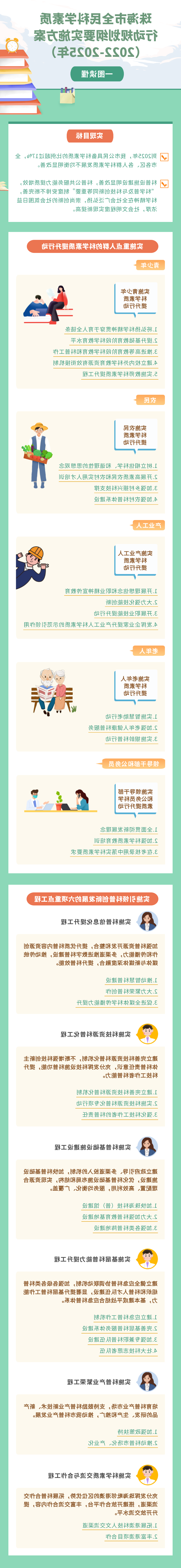 滚球投注全民科学素质行动规划.png