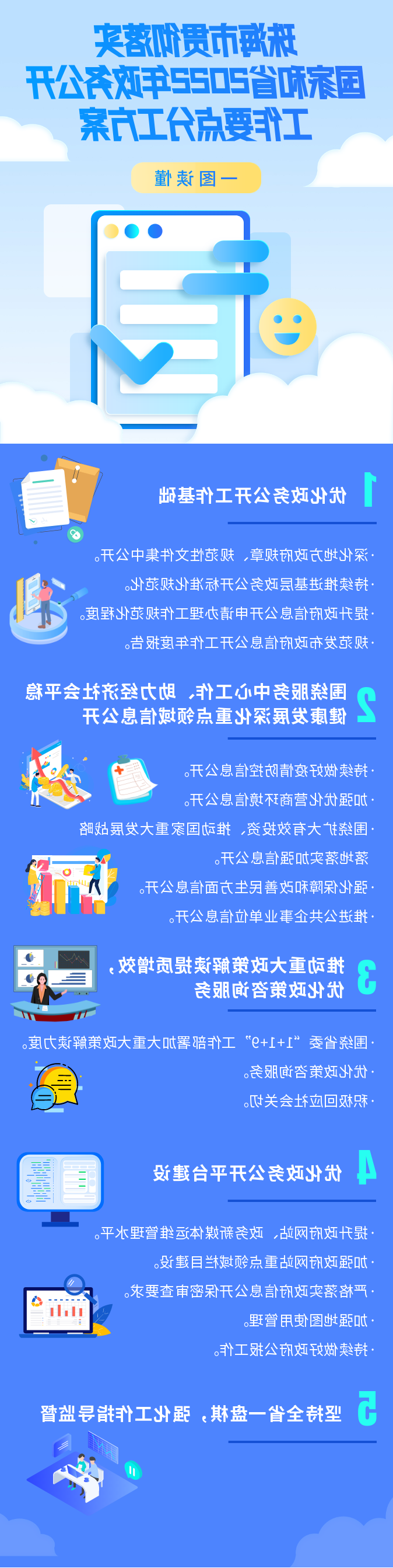 在线投注贯彻落实国家和省2022年投注指南工作要点分工方案.png