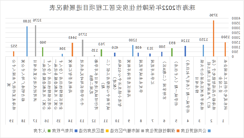 10月情况表.png