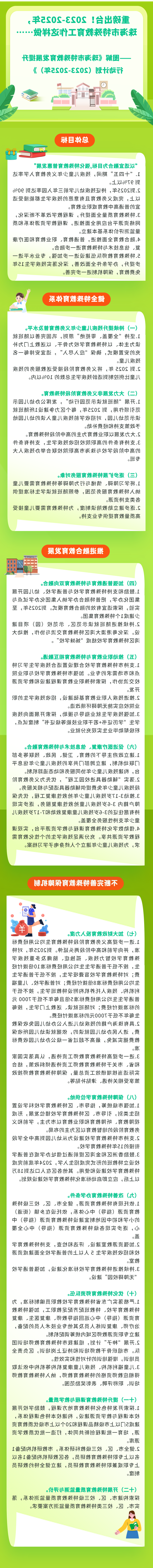 真人体育特殊教育发展提升行动计划（2023-2025年）.png