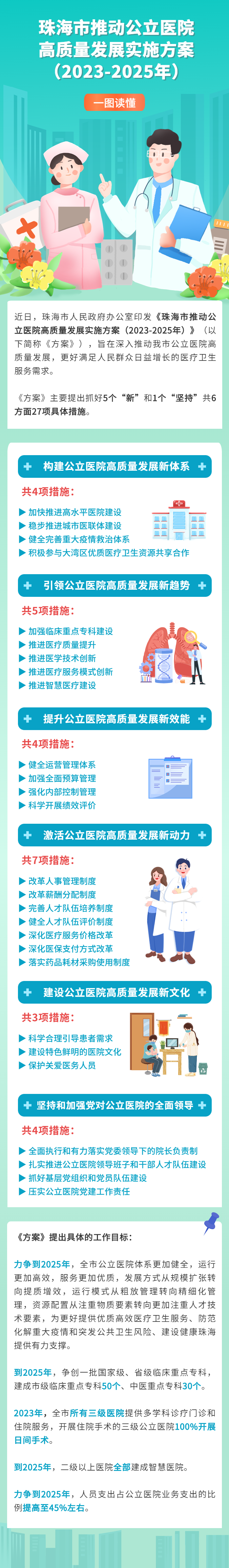 《电竞竞猜推动公立医院高质量发展实施方案（2023—2025年）》.png