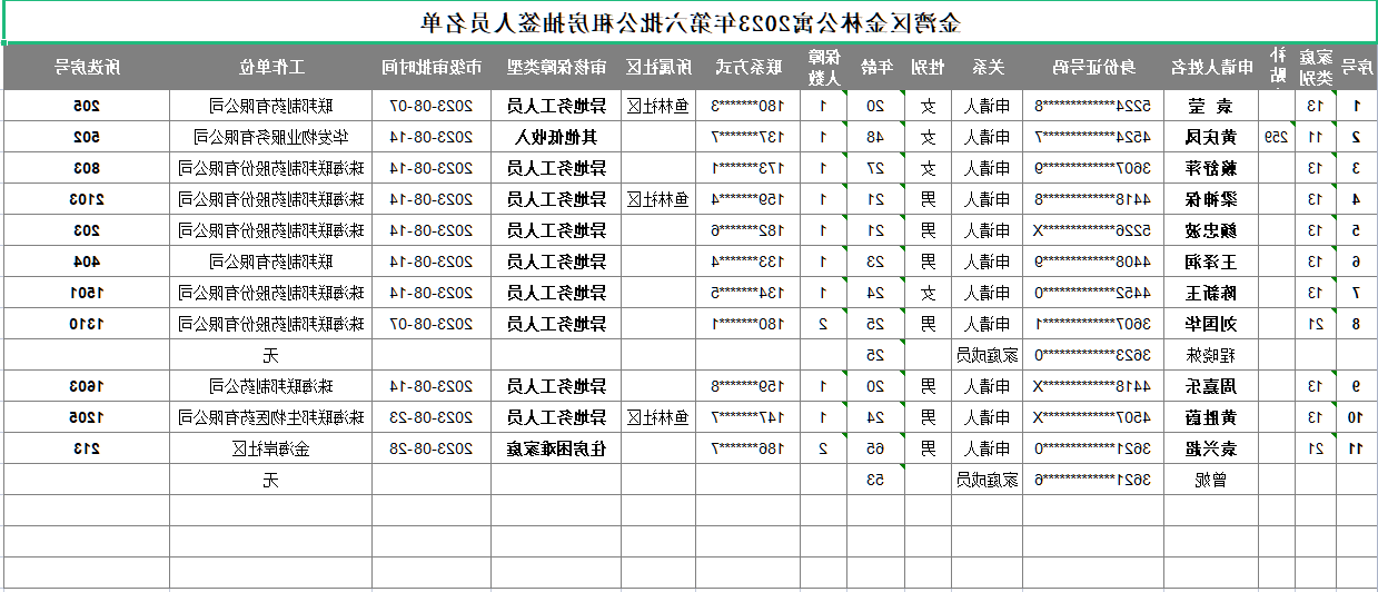 微信图片_20230922175356.png
