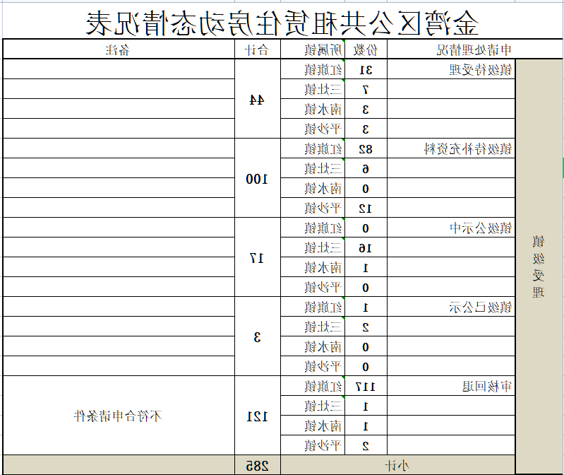 1701681712300.png